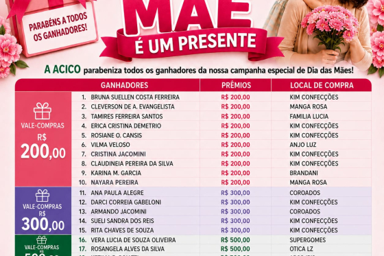 GANHADORES DA PROMOCÃO DO DIA DAS MÃES